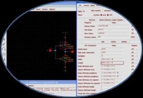 EDA Software Engineering